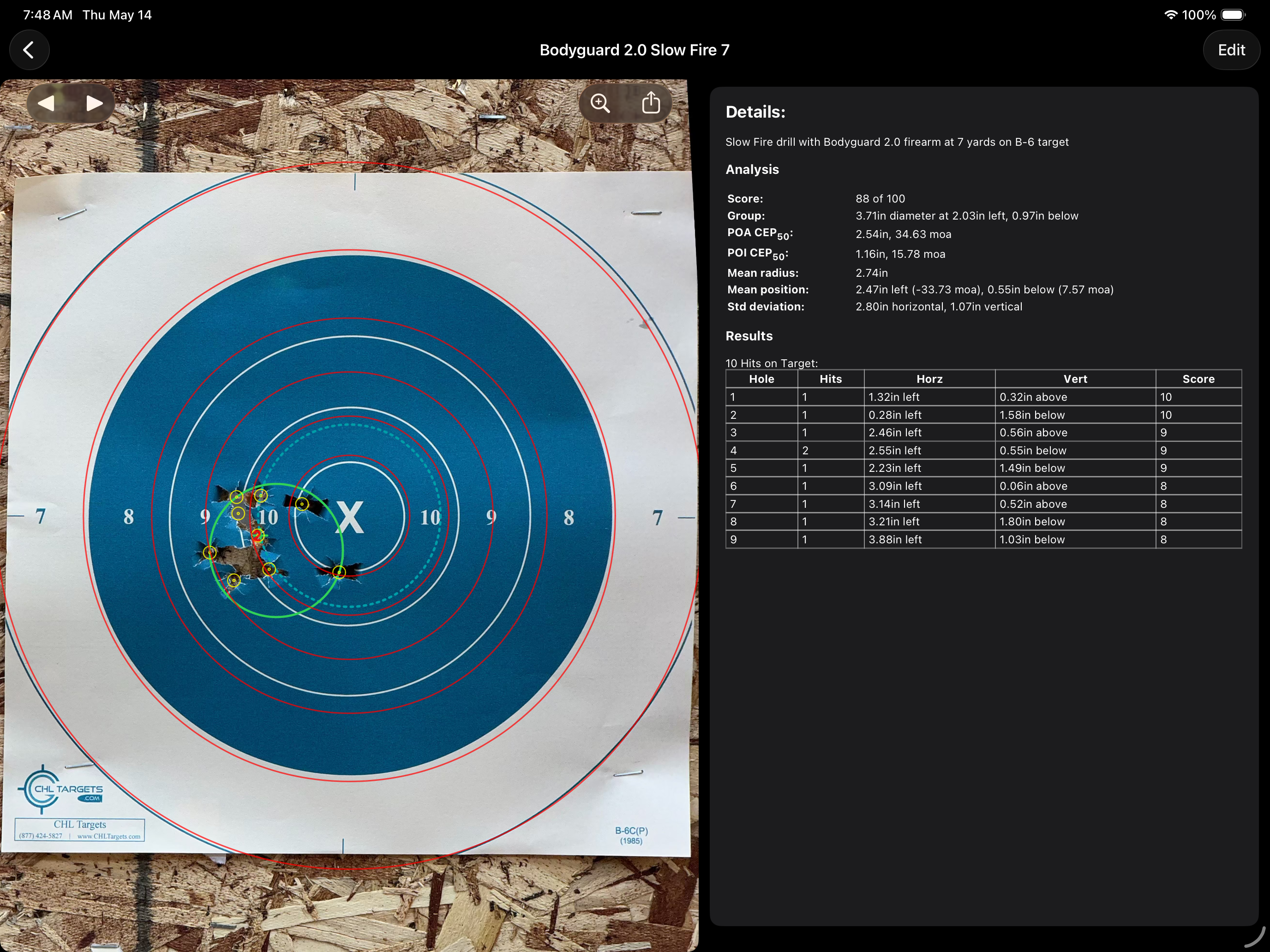Session detail on iPad — scored target on the left, full analysis with score, group, CEP, and per-shot table on the right